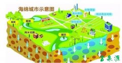＂插手＂海綿城市建設(shè) 你的機會在哪里？